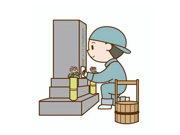 お墓参り代行